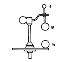 spark measure_2.png spark measure_2.png