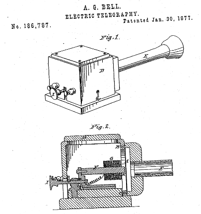 Американский патент на телефон № 186787 от 30 января 1877 года.png Американский патент на телефон № 186787 от 30 января 1877 года.png