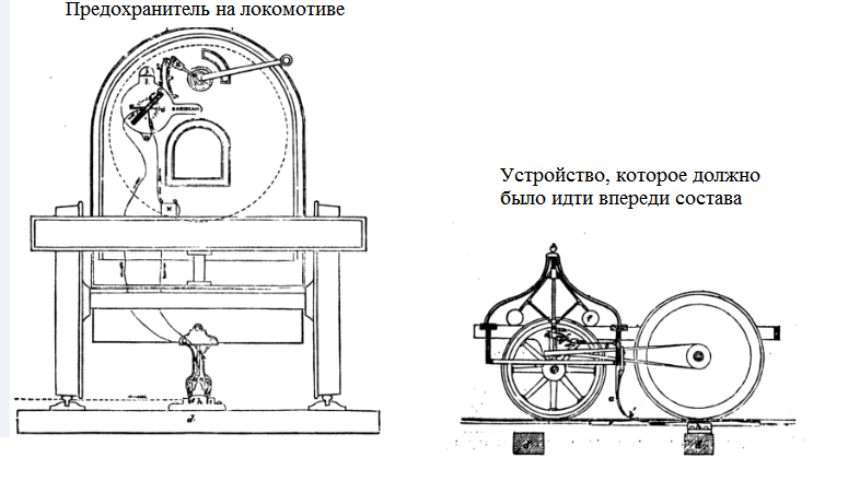 Железнодорожный предохранитель Александра Бэйна.png Железнодорожный предохранитель Александра Бэйна.png